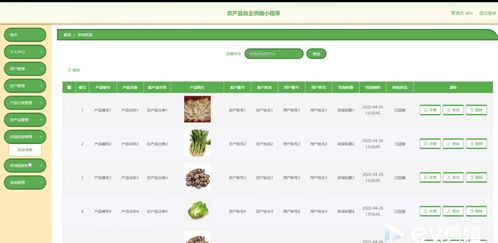 基于ssm的農(nóng)產(chǎn)品自主供銷(xiāo)小程序