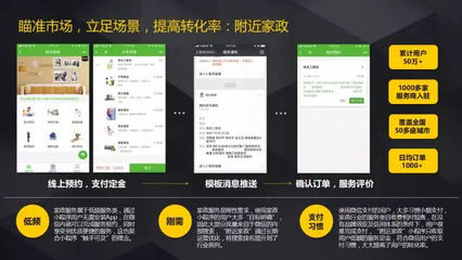 解讀小程序行業(yè)首份生態(tài)白皮書,小程序與各行業(yè)結(jié)合的運營寶典。